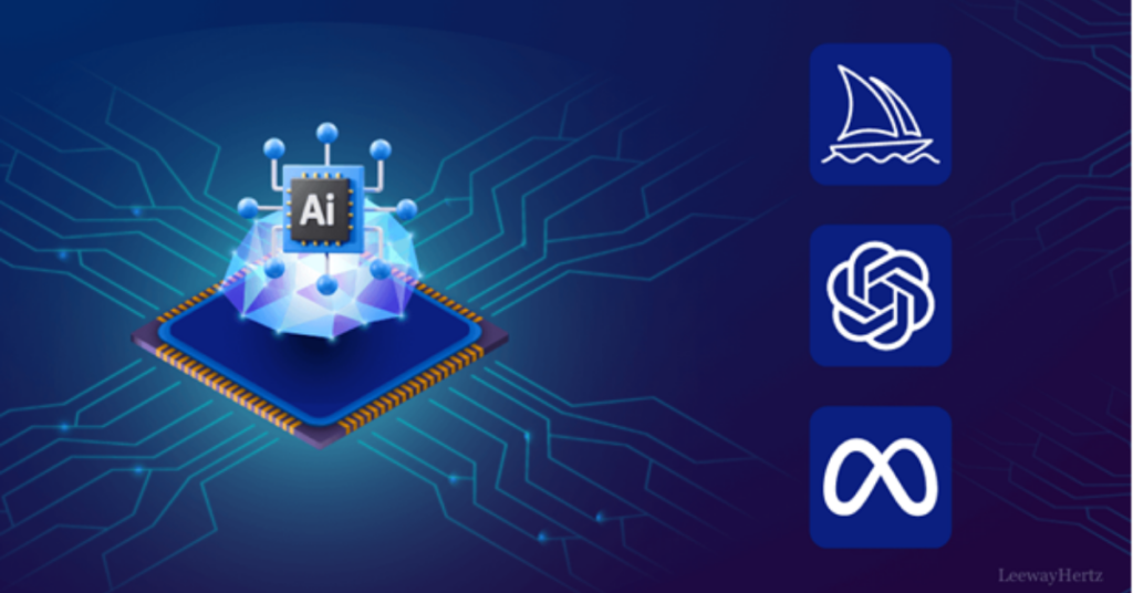 AI Chatbot GPT: Features, Benefits, and Use Cases