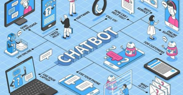Chatbot for Website Free: Best Free Website Chatbots Compared