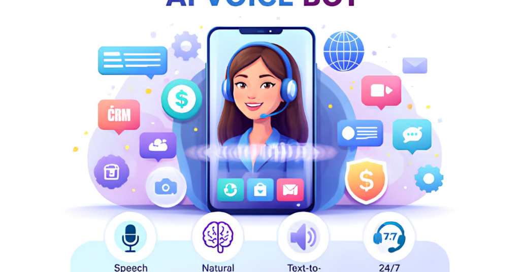 AI Voice Bot: How Voice AI Is Transforming Customer Support