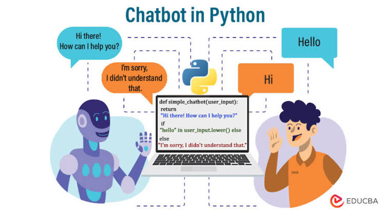 Conversational AI Chatbot Python: Building AI Assistants With Python