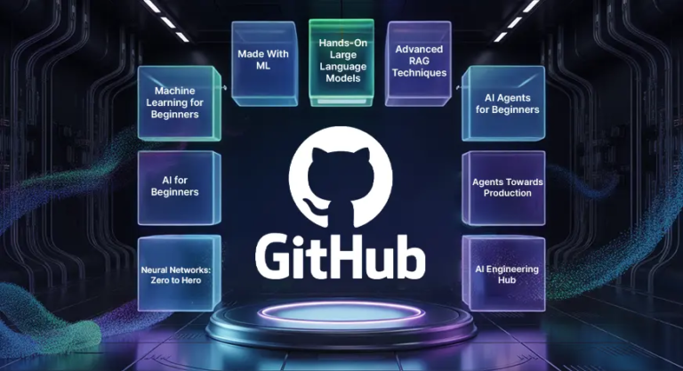 Self Learning Chatbot GitHub: Exploring AI Learning Projects